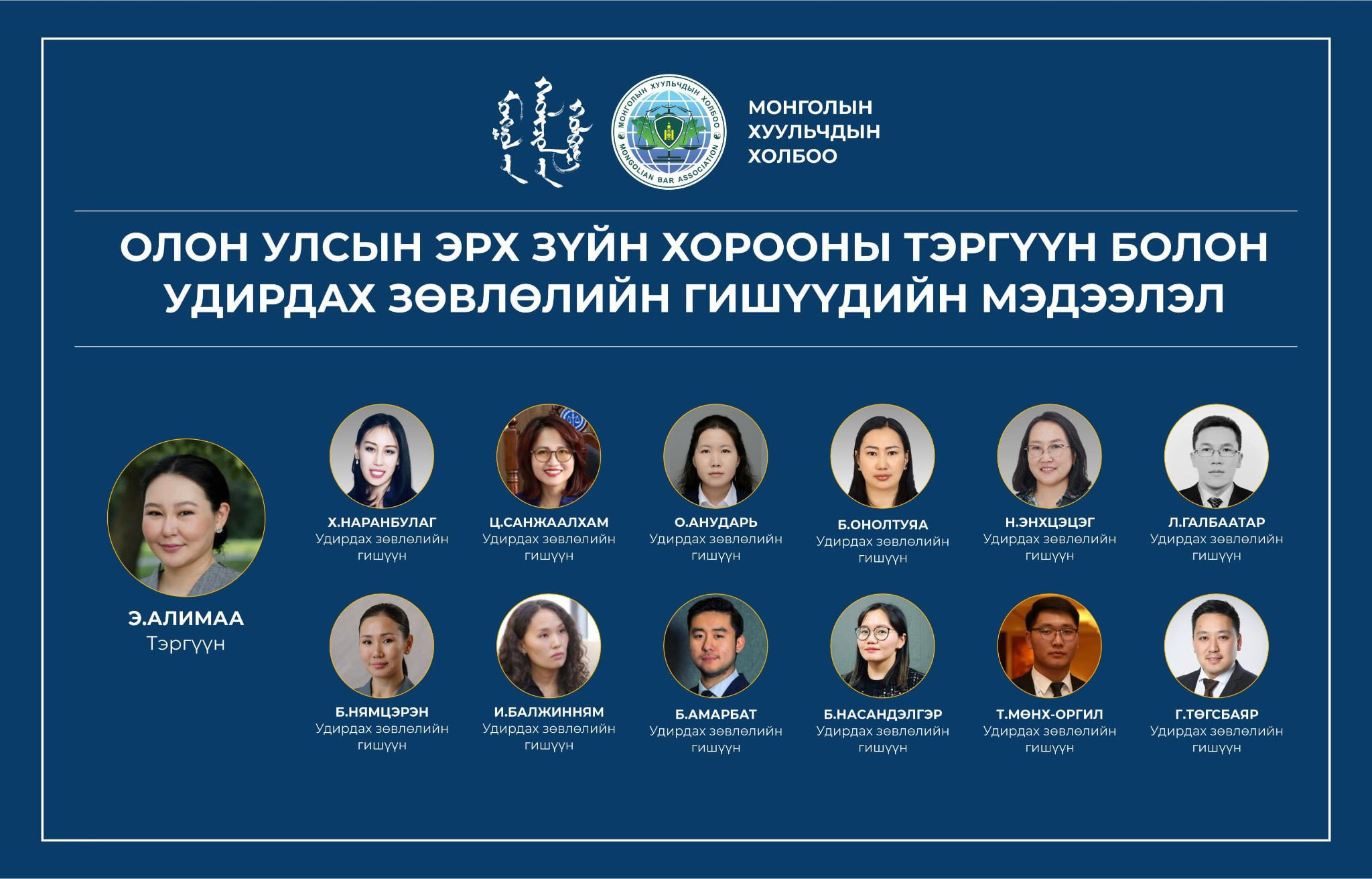 ОЛОН УЛСЫН ЭРХ ЗҮЙН ХОРООНЫ УДИРДАХ ЗӨВЛӨЛИЙН ХУРАЛ БОЛЛОО